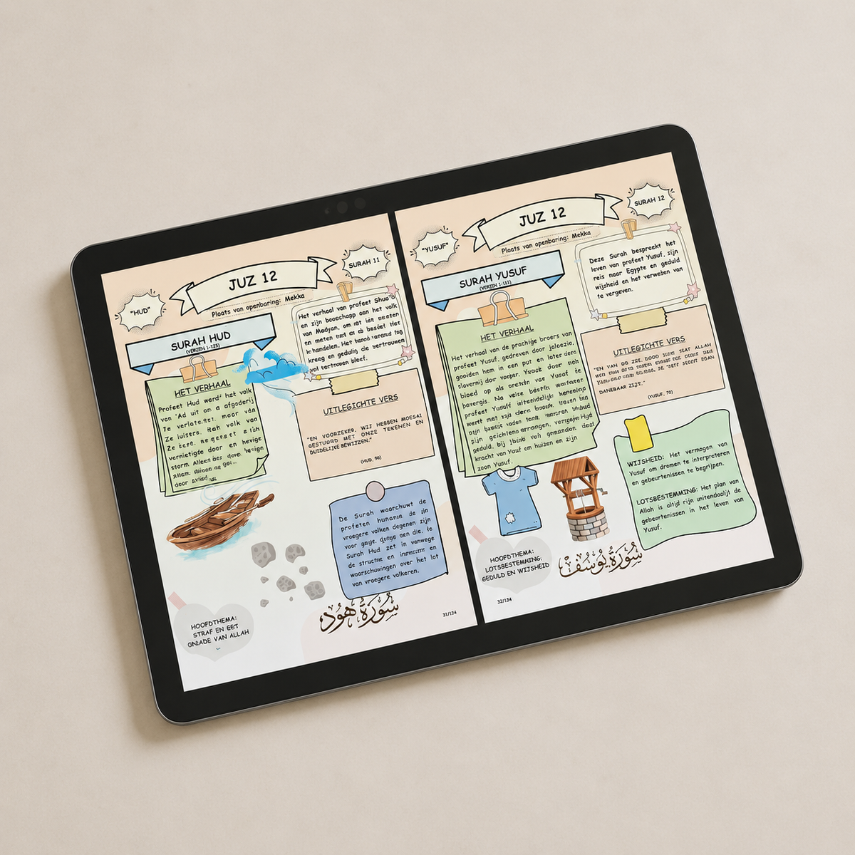 Het Koran Verhalenboek | Digitale Versie met Illustraties