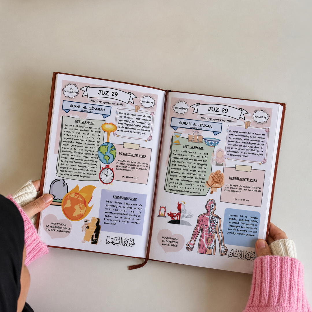 Het Koran Verhalenboek | 30 Juz samenvatting met Illustraties