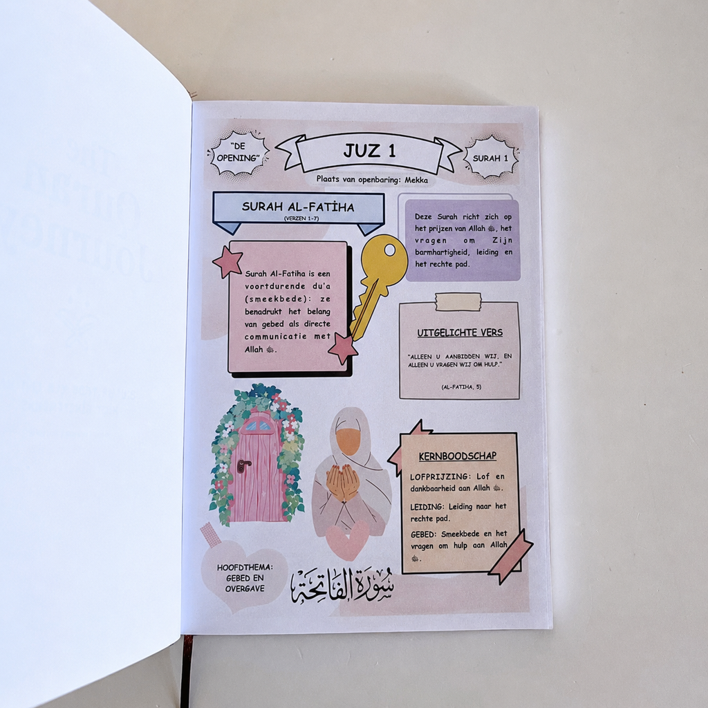 Het Koran Verhalenboek | 30 Juz samenvatting met Illustraties