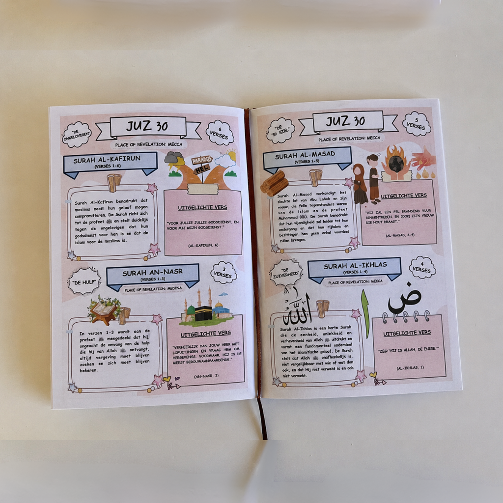 Het Koran Verhalenboek | 30 Juz samenvatting met Illustraties