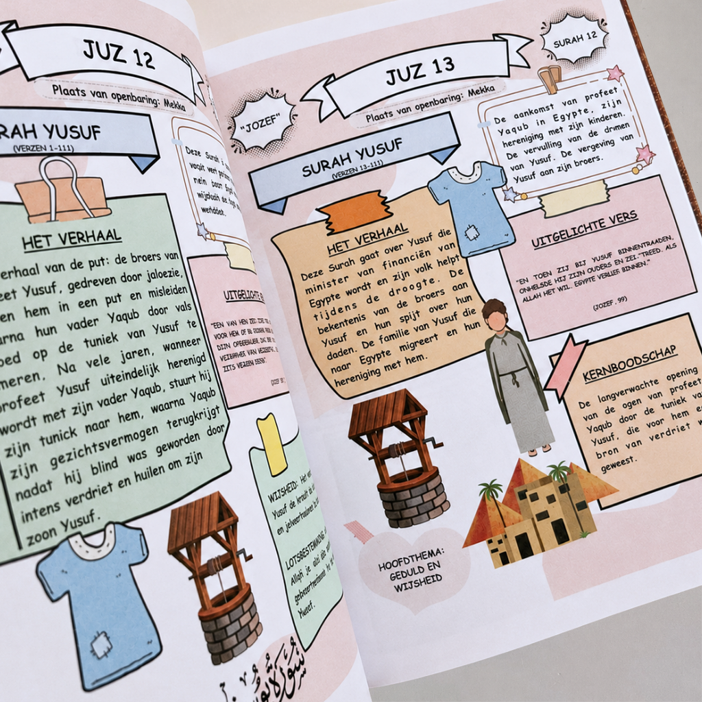 Het Koran Verhalenboek | 30 Juz samenvatting met Illustraties