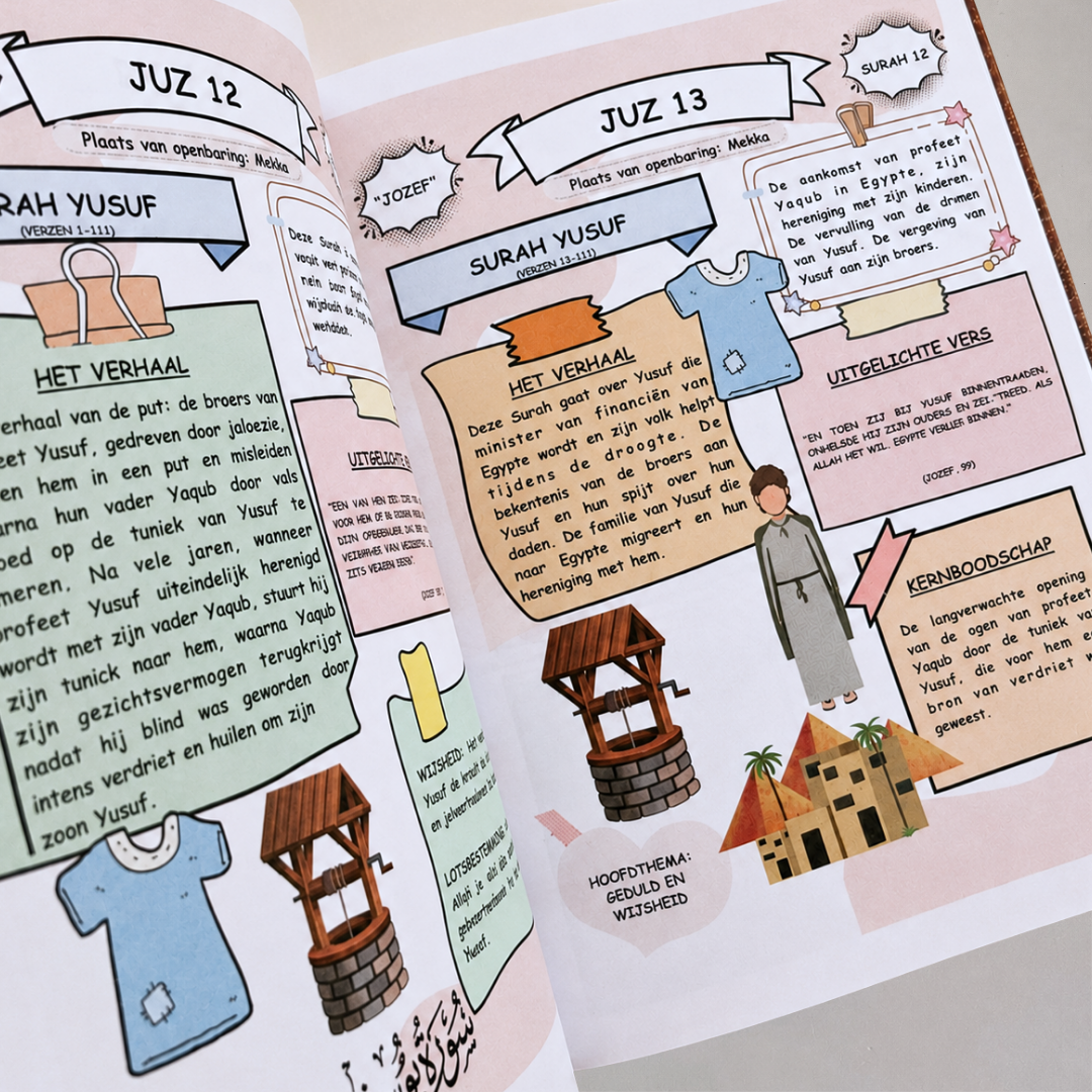 Het Koran Verhalenboek | 30 Juz samenvatting met Illustraties